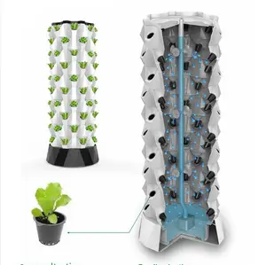 Exceptional Quality Hydroponic Hydroponic Grow System Ebb And Flow