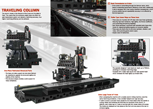Centre d'usinage à colonne mobile de précision 5 axes pour le traitement de grandes pièces - Product Image 6