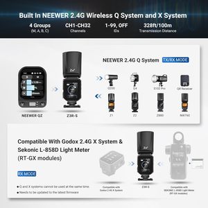 Flash TTL de Cabeza Redonda NEEWER Z3RS de 100 Ws y 2.4 G Compatible con Cámaras <span class=keywords><strong>Sony</strong></span>, para <span class=keywords><strong>ZV1</strong></span>, Flash Speedlite con Pantalla Táctil - Product Image 6