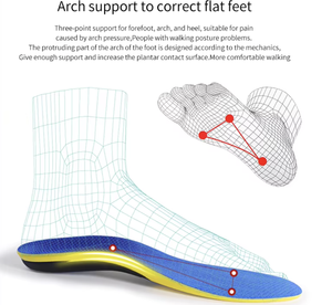 Pies ortopédicos High Arch Comfort <span class=keywords><strong>Plantillas</strong></span> transpirables Running Light Winter <span class=keywords><strong>Plantillas</strong></span> de pie innovadoras Personalización para pies planos - Product Image 3