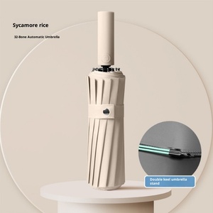 16-bone Double Keel Full-<b>automatic</b> Advertising Gift <b>Umbrella</b> Women's Large Men's Dual-purpose Sunshade Sunscreen UV protection - Product Image 6