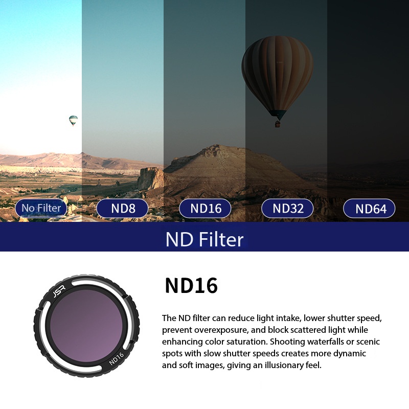 ND16 Neutral Density Filter