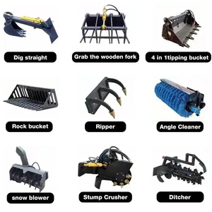 Насадки на полос для обрезания пеньков для погрузчиков - Product Image 4