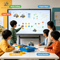 Tableau blanc interactif tout-en-un BOLAN OEM ODM 4K, double système, multi-touch, taille personnalisée, garantie 1 an pour les réunions collaboratives