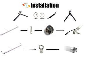 360 Pixel Tube LED RGB Programmable Matrix Light <strong>DMX512</strong> <strong>Controlled</strong> IP65 Rated for Stage Bar Club Dance Party - Product Image 4