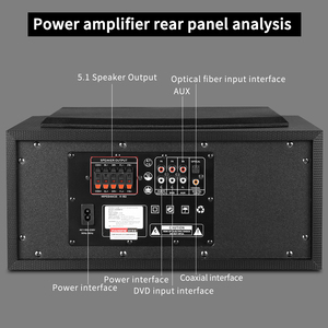 5.1 surround rạp hát tại nhà hệ thống với Karaoke USB không dây micro khuếch đại Loa BT nhà hát hệ thống - Product Image 5