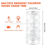 Veilleuse tactile contrôle atmosphère lampe Rgb couleur changeante Table lampe de bureau cristal coloré chambre bébé cadeau lampe de Table