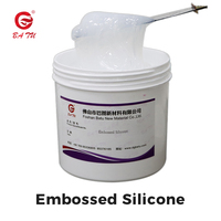 Silicone gaufré avec bon effet de façonnage de l'encre de sérigraphie pour le caoutchouc