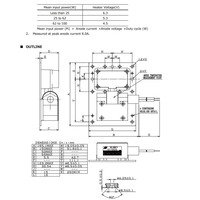 Magnetron S-band 30kW M1555 de marque originale avec lieu d'origine authentique