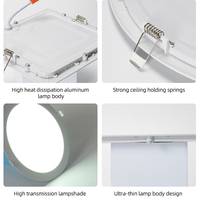Meinz — panneau lumineux Led blanc neutre encastrable, rond ou carré, lumière chaude, disponible en 3, 6, 9, 12, 15, 18 ou 24 W, livraison gratuite