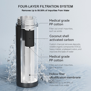 Bouteille filtrante à eau en acier inoxydable de qualité supérieure, personnalisée, 650 ml et 1000 ml, avec paille pour la consommation en extérieur et les besoins en eau filtrée - Product Image 2