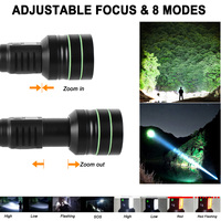Lampe torche LED longue portée de haute qualité, rechargeable, zoom, en aluminium, lanterne haute intensité, camping en plein air, lampe torche tactique COB