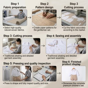 Bộ quần áo trẻ em sơ sinh chất liệu cotton cao cấp bán buôn, áo sơ mi dài tay xếp ly, quần đùi, thời trang thiết kế trẻ em, bộ vest lịch lãm - Product Image 5