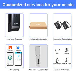 High-security Aluminum Digital Lock 4.5-inch Screen 3D Face Recognition Smart Fingerprint Tuya Real-time <strong>Intercom</strong> App Cloud - Product Image 5