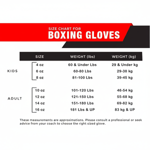 Customized New Arrival Top Design High Quality Custom Design Boxing <b>Gloves</b> Top Design Good Quality Leather Boxing <b>Glove</b> - Product Image 1