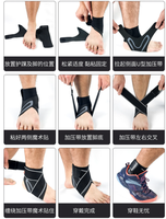 Protection de la cheville pour le sport, vente en gros, bonne qualité, bon marché