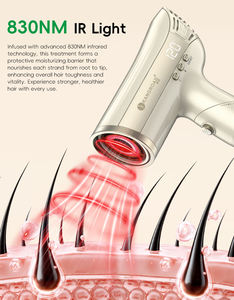 Secador de Pelo Profesional de Alta Velocidad Kangroad con Motor sin Escobillas de 110000 RPM, Secador de Pelo Plegable con Plasma, Modo IA y ECO - Product Image 6