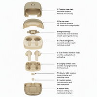 Mouse Nirkabel dengan Kotak Pengisi Daya, Earbud Terintegrasi, Mouse Komputer Optik Ergonomis, Periferal Meja Portabel