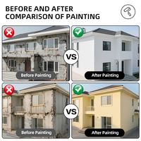 Peinture Acrylique Latex d'Extérieur - Revêtement Liquide Écologique, Imperméable et Résistant au Soleil pour Murs en Ciment