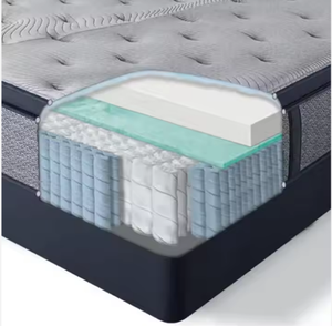 Colchón de Muelles Ensacados con Gel y Látex Natural, Tamaños King, Queen y Twin, Enrollable, para Hoteles 5 Estrellas y Hostales - Venta Directa de Fábrica - Product Image 4