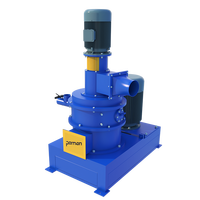 Pulvérisateur électrique industriel CAM-V pour bauxite à broyage ultrafin avec moteur, pompe et roulement haute performance