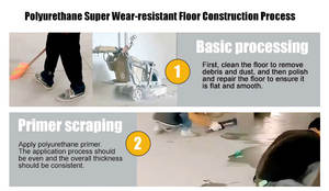 Plateforme de visionnage, revêtement <span class=keywords><strong>polyuréthane</strong></span> imperméable, <span class=keywords><strong>anti</strong></span>-<span class=keywords><strong>UV</strong></span>, résistant aux intempéries - Product Image 4