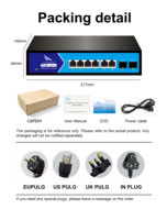 Switch Jaringan Gigabit PoE 4+2+2, IEEE802.3af/at, 52V2.4A 125W, Daya Maksimum Port Tunggal 30W, Catu Daya Terintegrasi