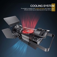 Projecteur de scène LED haute puissance SHEHDS 250w 350w avec lentille Fresnel en verre HD, zoom, éclairage de scène
