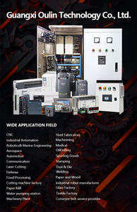 โมดูลเอาต์พุตทรานซิสเตอร์ความเร็วสูง Delta DVP08SN11TS 8DO NPN 0.5A 24VDC พร้อมระบบป้องกันไฟฟ้าลัดวงจรเพื่อการควบคุมการเคลื่อนที่ที่แม่นยำ - Product Image 5