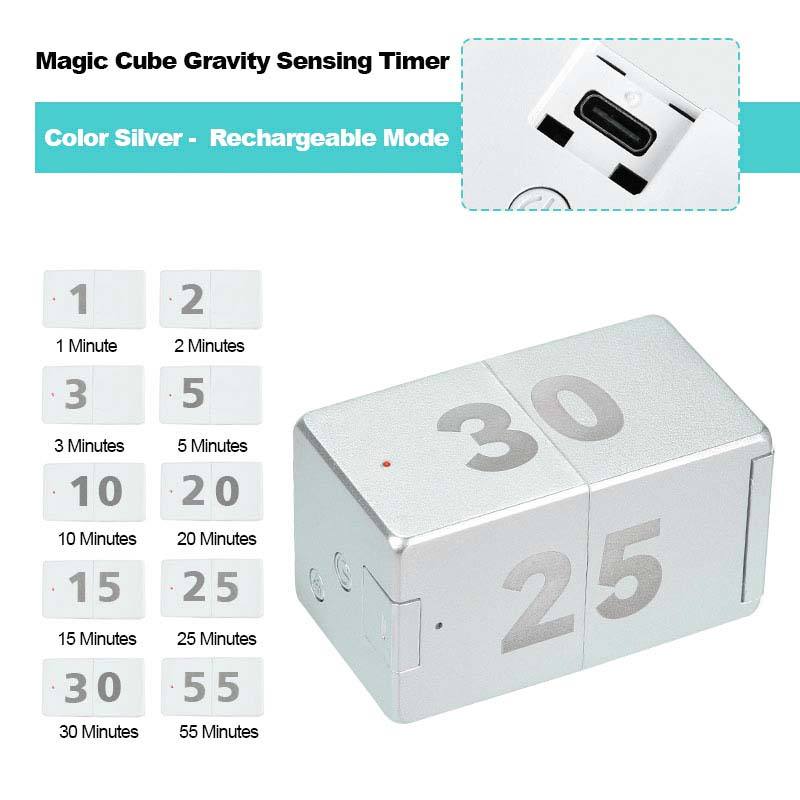 Argent-Mode rechargeable