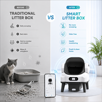 Bac à litière pour chat automatique intelligent WiFi avec nettoyage automatique, contrôle des odeurs facile, grande capacité de 80L, application pour plusieurs chats