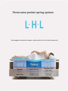 Kraliçe kral hibrid ortopedik jel bellek köpük cep bahar soğutma yatak peluş yün kumaş yatak odası ev mobilya - Product Image 4