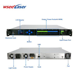 Высокое качество CATV Internet 16/8/4 PON WDM оптоволоконное оборудование 22dbm EDFA с 8 портами - Product Image 3