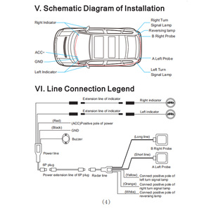Blind Spot Detection <strong>System</strong> for Car <strong>Universal</strong> 77GHz ADAS Waterproof Monitor Radar <strong>Sensor</strong> with BSD and IP67 Rating - Product Image 6