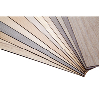 Panneau stratifié HPL WENER imperméable et résistant à la chaleur, 1 mm, anti-traces de doigts, certifié ISO9001 ISO14001, design moderne pour