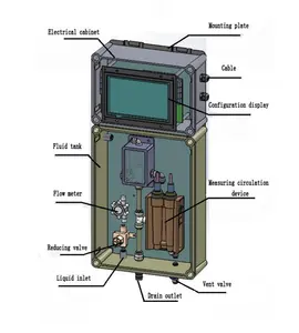 POZ-8300 miễn phí Ozone trực tuyến Analyzer được sử dụng trong on-line giám sát và kiểm soát của khác nhau ozone khử trùng nước nồng độ