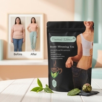 Thé Minceur Anti-Graisse Eternalelinor à Marque Privée, Résultats en 7 Jours, pour une Silhouette Affinée
