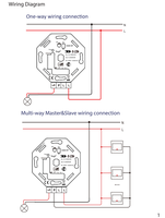 Variateur WiFi avancé sans fil neutre requis pour RC et RL charge gradation lisse contrôle multidirectionnel min 5W D688-WF