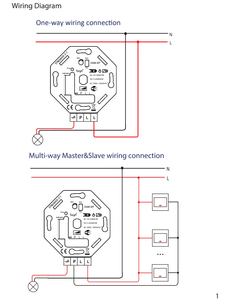 สวิตช์หรี่ไฟ WiFi ขั้นสูงไม่จำเป็นต้องใช้สายกลางสำหรับ<span class=keywords><strong>โหลด</strong></span> RC และ RL ลดแสงได้อย่างราบรื่นการควบคุมหลายทาง5W D688-WF - Product Image 3