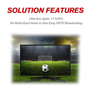 Driver LED programmable Moso P1 320W isolé pour éclairage de culture d'herbes aromatiques en intérieur, étanche IP67, intensité variable, alimentation à courant constant - Product Image 3