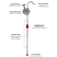Pompe de transfert d'huile rotative hydraulique portable en aluminium 50L/min basse pression pour biocarburant et essence, accessoire pour fût et réservoir