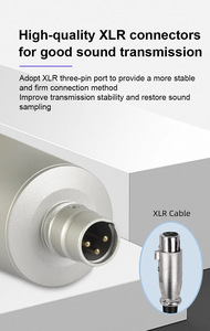 Ensemble complet <span class=keywords><strong>d</strong></span>'<span class=keywords><strong>enregistrement</strong></span> de podcast GAX-MR22P, microphone à condensateur, interface audio USB et casque de monitoring pour <span class=keywords><strong>studio</strong></span>/vlogging - Product Image 4