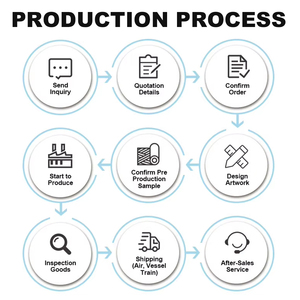 Nhà Máy Chuyên Nghiệp Tùy Chỉnh Thoải Mái Thoáng Khí Không Thấm Nước 100% Polyester Float Sợi Vải Áo Cho Sử Dụng Ngoài Trời - Product Image 4