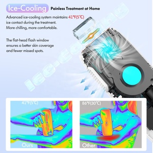 Produits populaires 2025 double <span class=keywords><strong>lumière</strong></span> refroidissement par glace indolore traitement permanent de la peau du corps entier épilateur dame dispositif d'<span class=keywords><strong>épilation</strong></span> IPL - Product Image 5