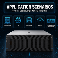 Serveur en rack SR860 V4 4U, Quad Xeon, DDR5, PCIe 5.0 NVMe, stockage élevé, base de données SAP HANA, configuration personnalisée testée