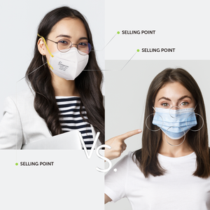 Masker Respirator <span class=keywords><strong>N95</strong></span> sekali pakai, pelindung debu industri Anti debu disetujui <span class=keywords><strong>N95</strong></span> 5 lapisan - Product Image 5