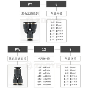 Conector en T neumático negro reductor Py8 de acoplamiento rápido Pw12 de 8 mm de plástico PBT para línea de aire - Product Image 1