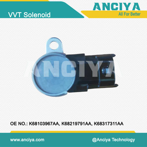 โซลินอยด์วาล์ว K68103967AA K68219791AA K68317311AA สำหรับอะไหล่รถยนต์ Jeep Fiat Alfa Romeo - Product Image 5