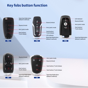 EASYGUARD EC002-CA-GPS Phone Control IOS Android APP 4G 3G 2G Keyless Entry and Gsm Car Alarm System - Product Image 5