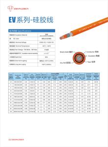 מתח גבוה חוט חשמלי מגן כבל סיליקון גומי רכב ריתוך כבל נחושת תעשייתי - Product Image 4